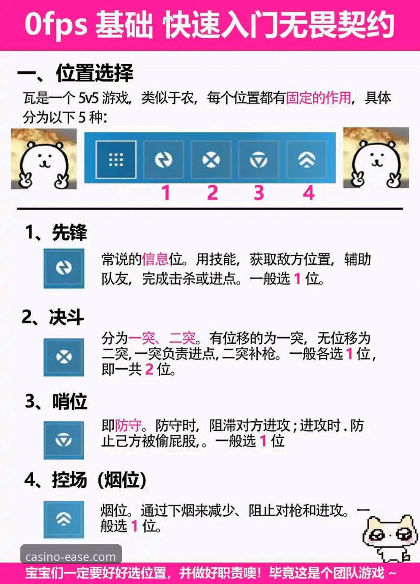 EMC游戏入门详解：从零开始掌握7A3B平台核心玩法